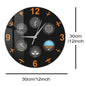 Flight Instrument Wall Clock