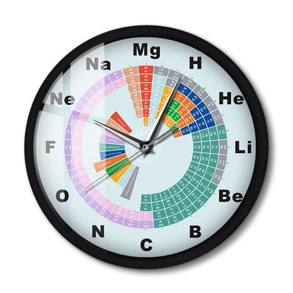 Periodic Table of Chemical Element Sound Activated Wall Clock