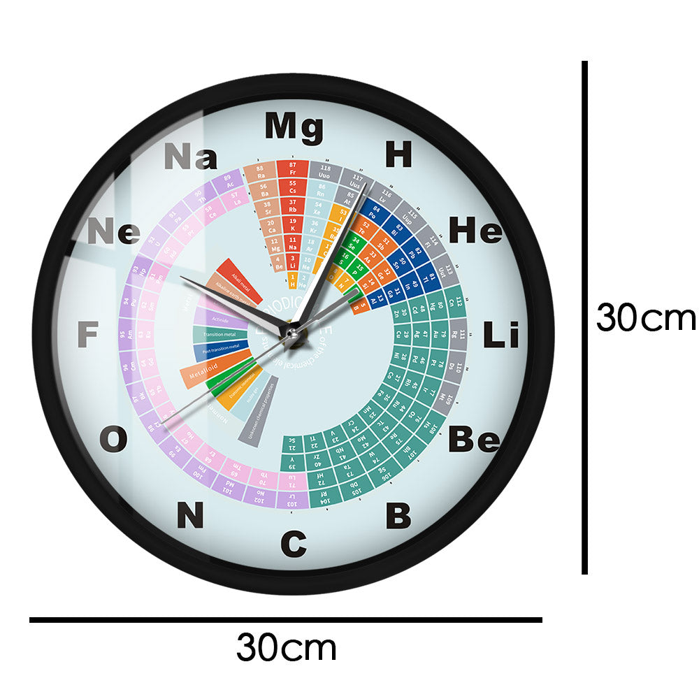 Periodic Table of Chemical Element Sound Activated Wall Clock