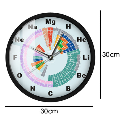 Periodic Table of Chemical Element Sound Activated Wall Clock
