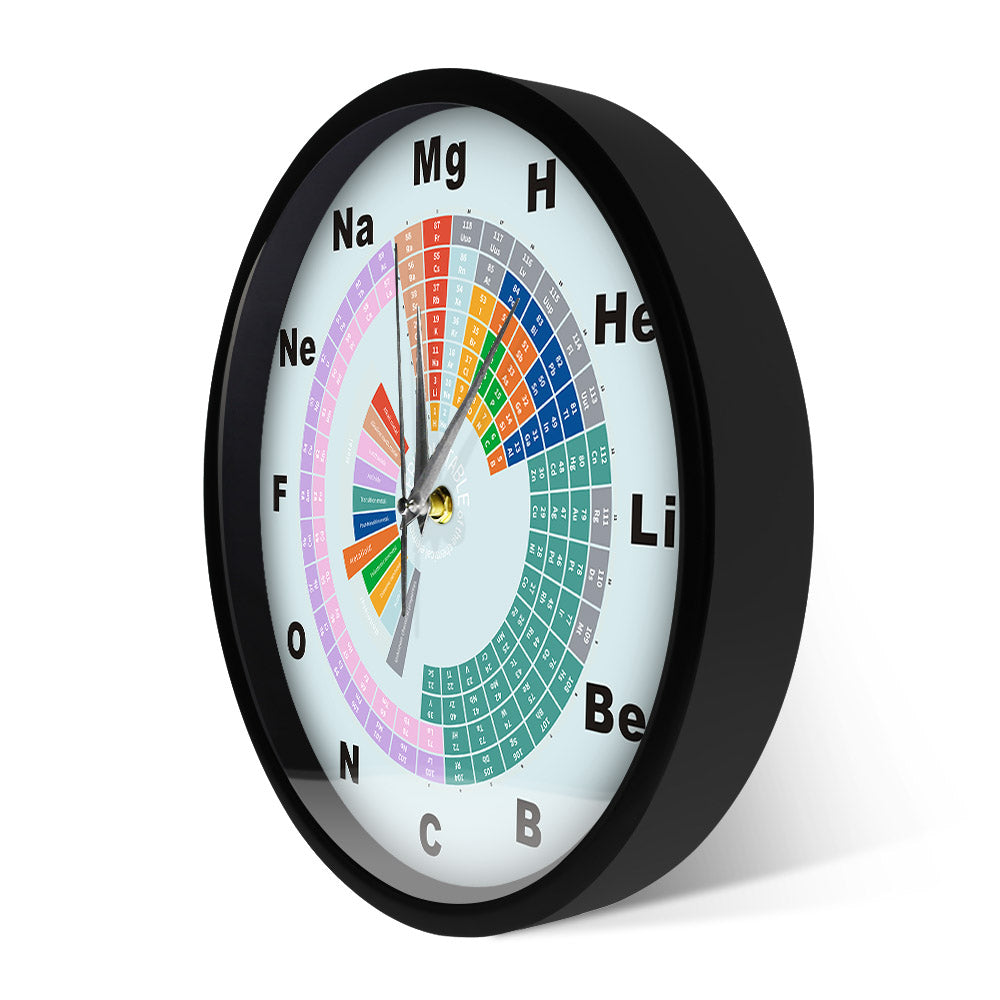 Periodic Table of Chemical Element Sound Activated Wall Clock
