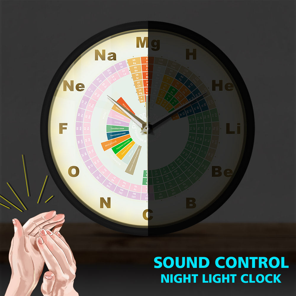 Periodic Table of Chemical Element Sound Activated Wall Clock